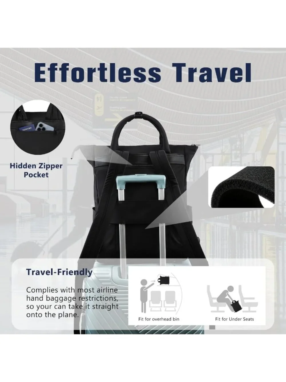 Versatile Water-Resistant Travel Backpack for 15.6